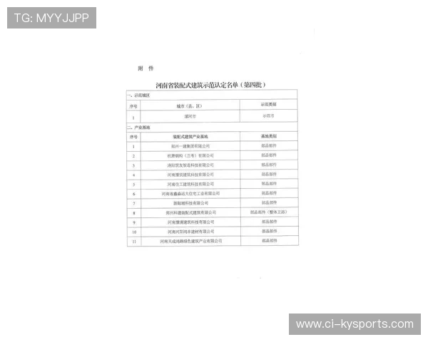 国际自盟推动“骑行友好城市”评估标准